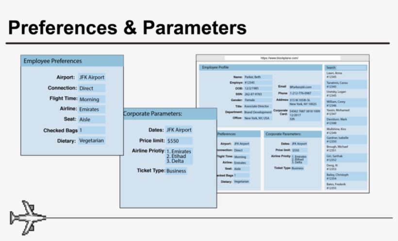 Untitled 1 16 - Customer Pyramid, transparent png download