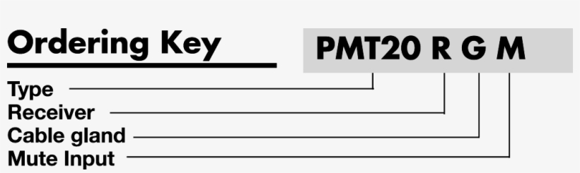 Pmt20rgm 4 - Kirk Franklin Presents 1nc, transparent png download