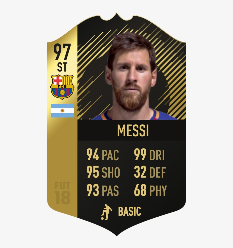 Chad Wethern On Twitter - Carlos Lopez Tots Fifa 18, transparent png download