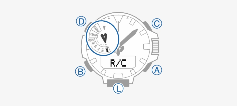 Getting Ready - Pro Trek, transparent png download