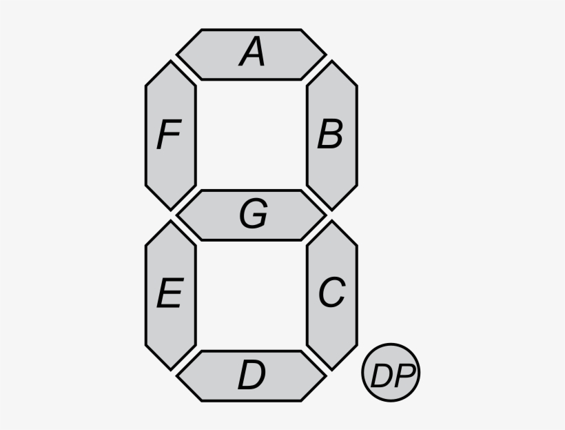 Simulate Casio S-vpam Calulator [closed] - 7 Segment Display, transparent png download