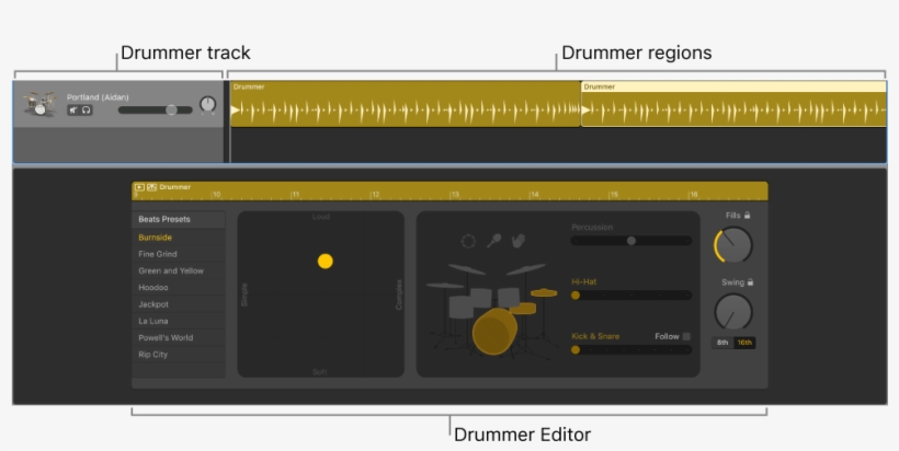 Drummer, transparent png download