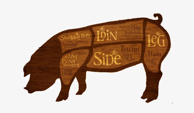 Cut Of Pork, transparent png download