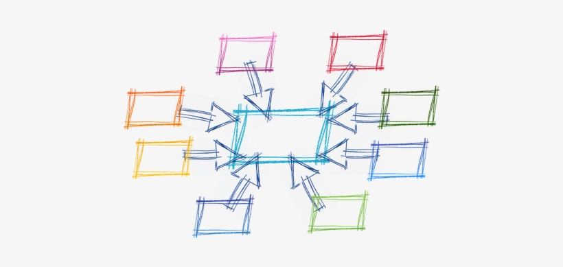 Geralt - Centralizacion De Funciones, transparent png download