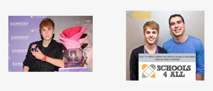 Proceeds From The Sales Of Justin Bieber Nail Polish - Justin Bieber Donate Money, transparent png download