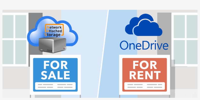 Renting Vs Buying, transparent png download