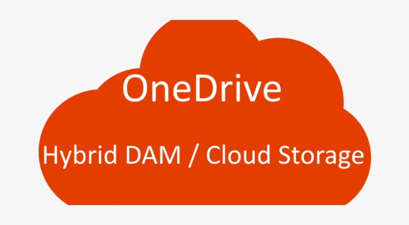 Microsoft Onedrive - Device Driver, transparent png download