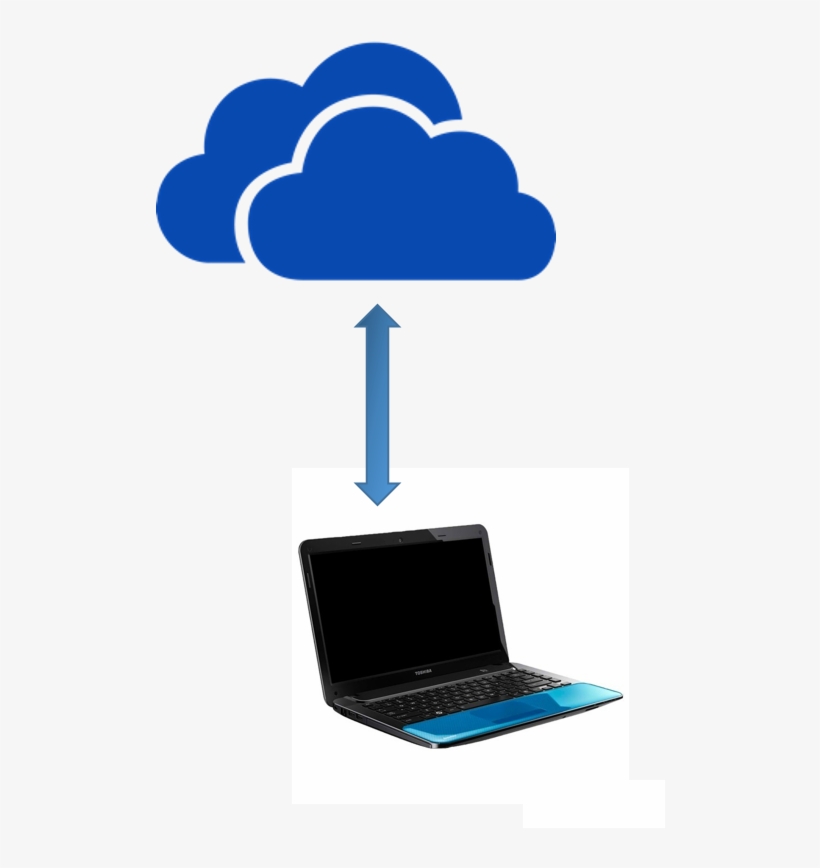 Managing A Synchronised Folder Picture97 - One Drive, transparent png download