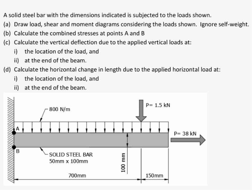 5 Kn 800 N/m P= 38 Kn Solid Steel Bar 50mm X - Diagram, transparent png download