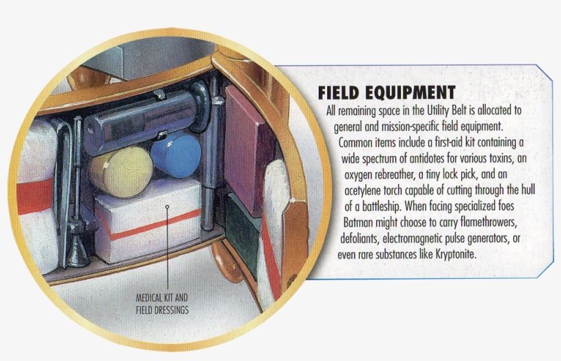 Medicalkit - Batman Utility Belt Diagram, transparent png download