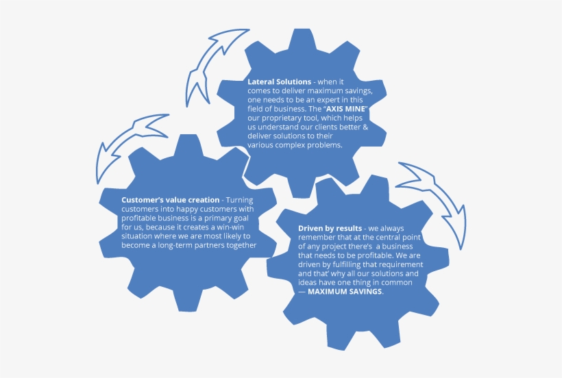 Why Aisl - Ayuntamiento De Itrabo, transparent png download