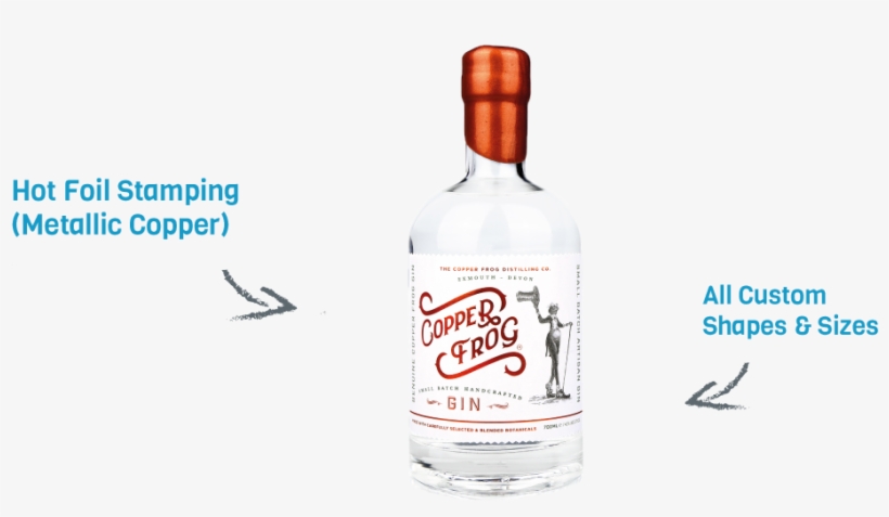 Metallic Labels & Stickers Produced On Rolls, transparent png download