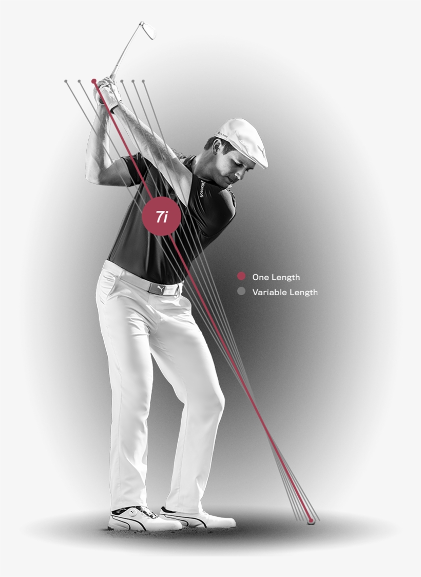 The Journey To The Best Golf Of Your Life Starts With - One Length Golf Swing, transparent png download