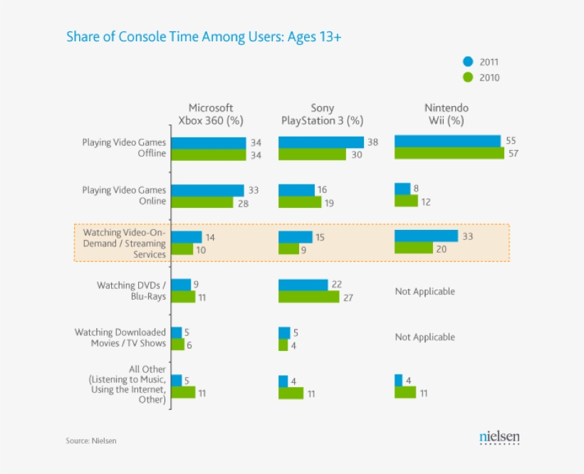The Emergence Of New Technologies, Specifically The - Television Film, transparent png download
