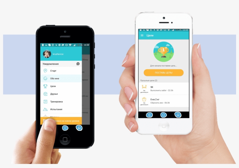Current Trends And Future Prospects Of The Mobile App - App View, transparent png download