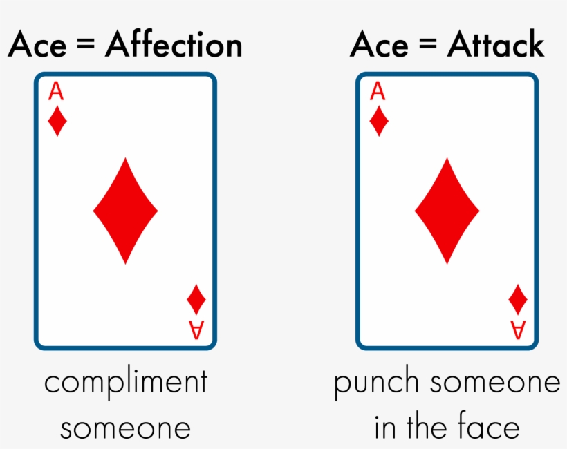 Ultimate Kings Cup, Part I, transparent png download