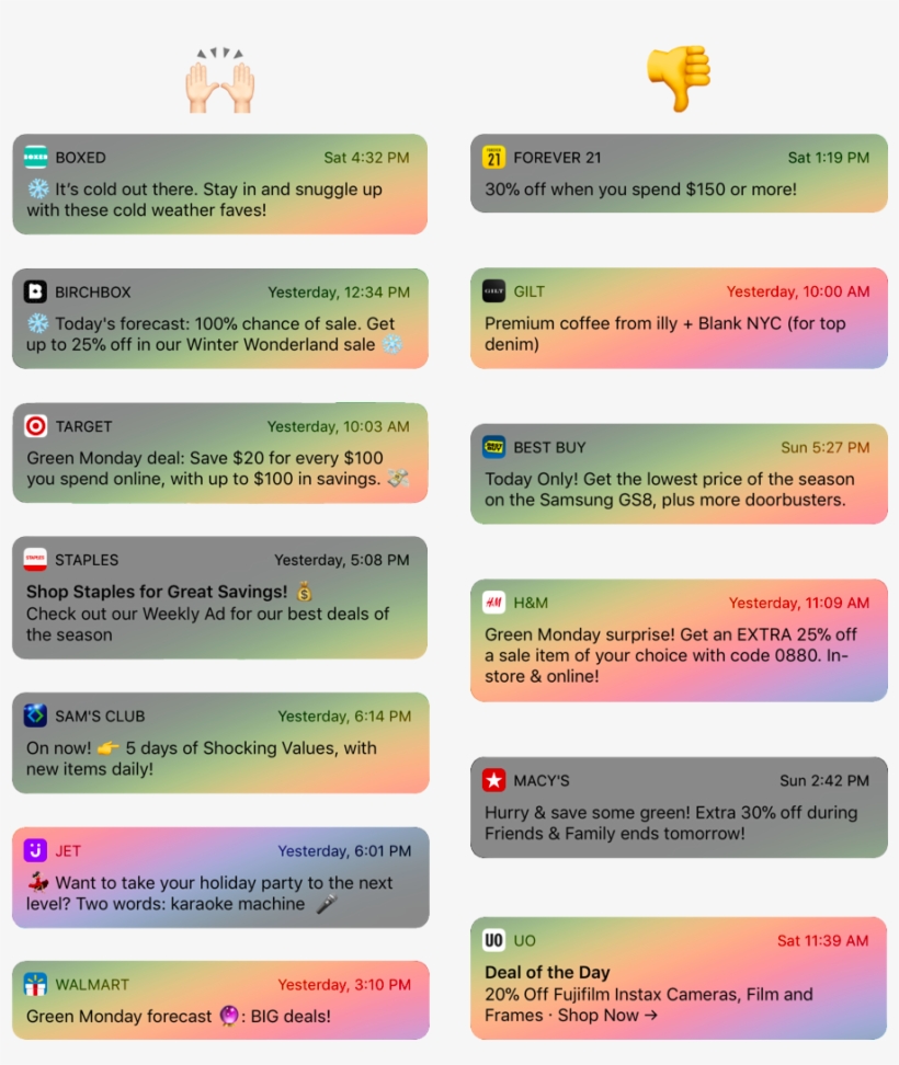 For More Mobile Messaging Best Practices, Check Out - Good Bad, transparent png download
