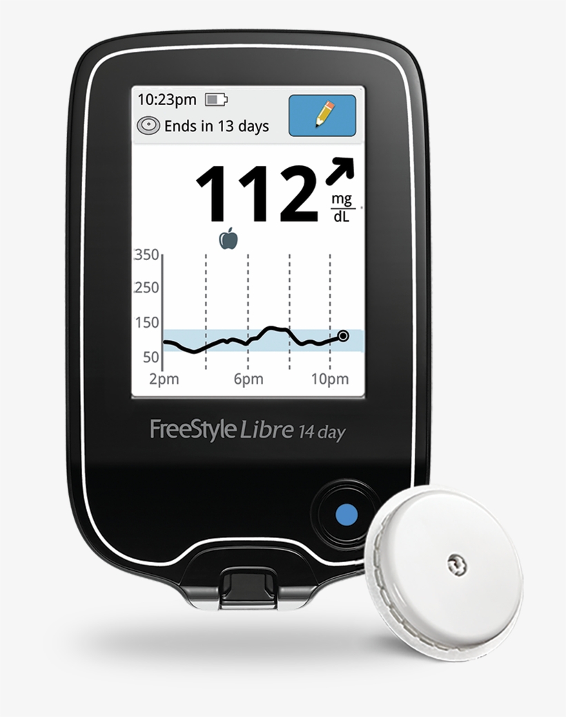 Reader Sensor - Medidor Azucar Sin Pinchazo, transparent png download