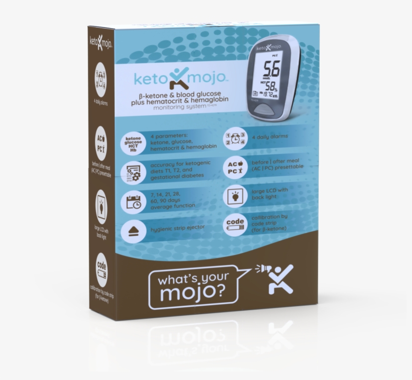 Keto-mojo Blood Ketone And Glucose Testing Meter Kit, transparent png download