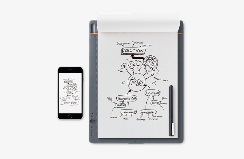 Better Together With Rhodia - Wacom Bamboo Slate Large - Bluetooth Graphics Tablet, transparent png download