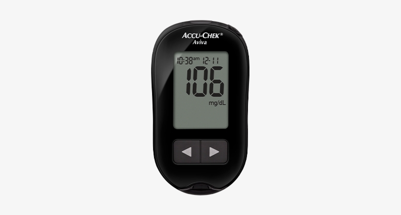 Accu Chek Aviva, transparent png download