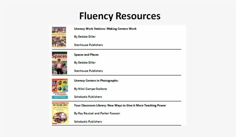 Custom List Of Resources - Scholastic Literacy Centers In Photographs, Grades, transparent png download