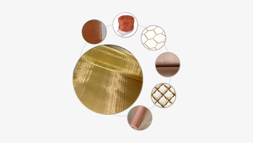 The Picture Shows Brass Wire Cloth, Copper Wire Cloth, - Mesh, transparent png download