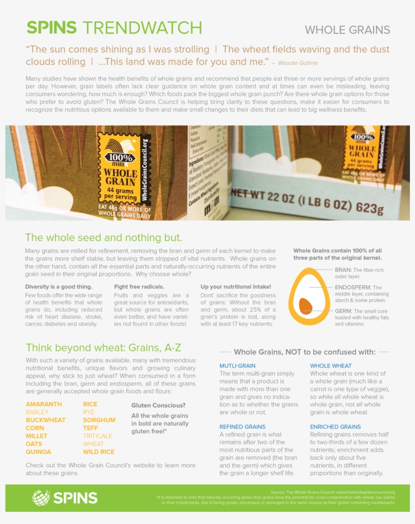 Whole Grains - Flyer, transparent png download