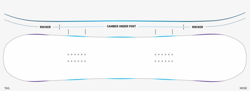 An Error Occurred - Tints And Shades, transparent png download