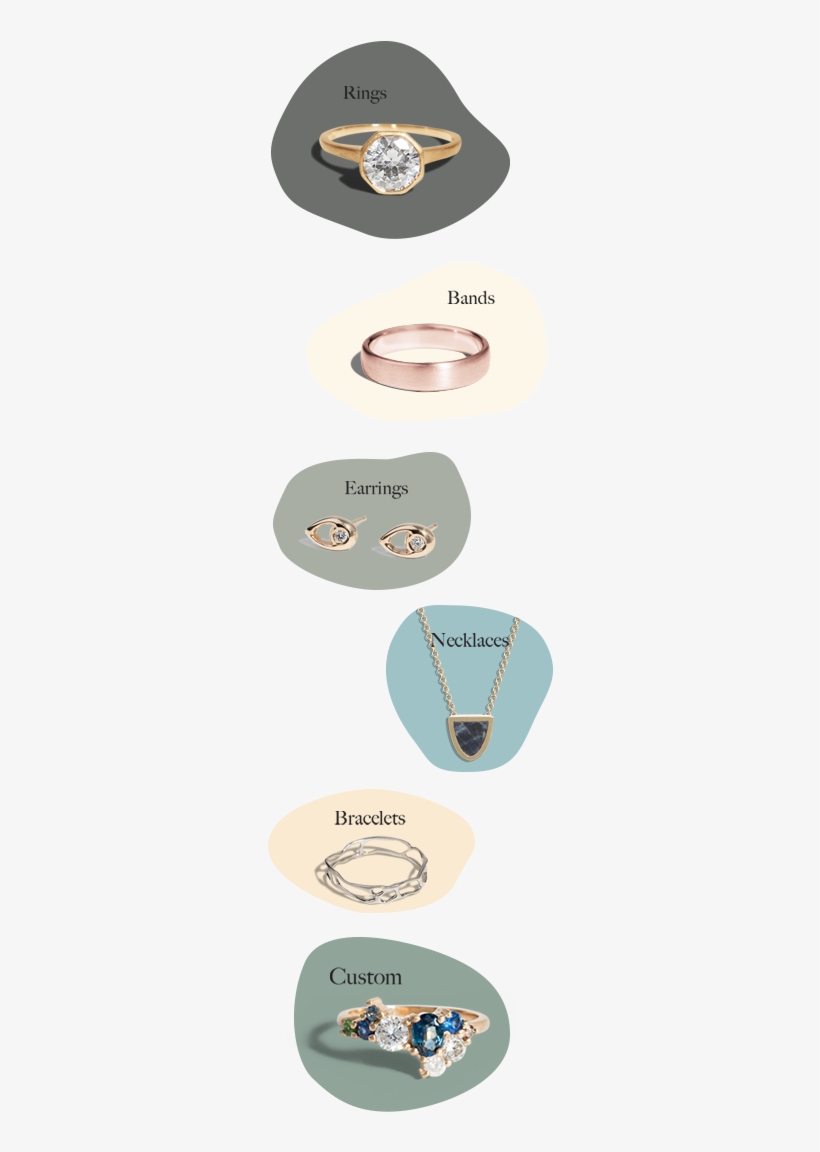 Mobile-handmade - Chain, transparent png download