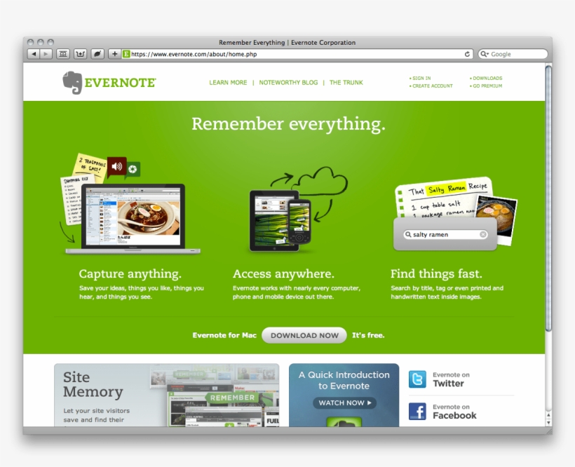 Using Evernote To Ideate, Collect Material, And Draft - Evernote, transparent png download