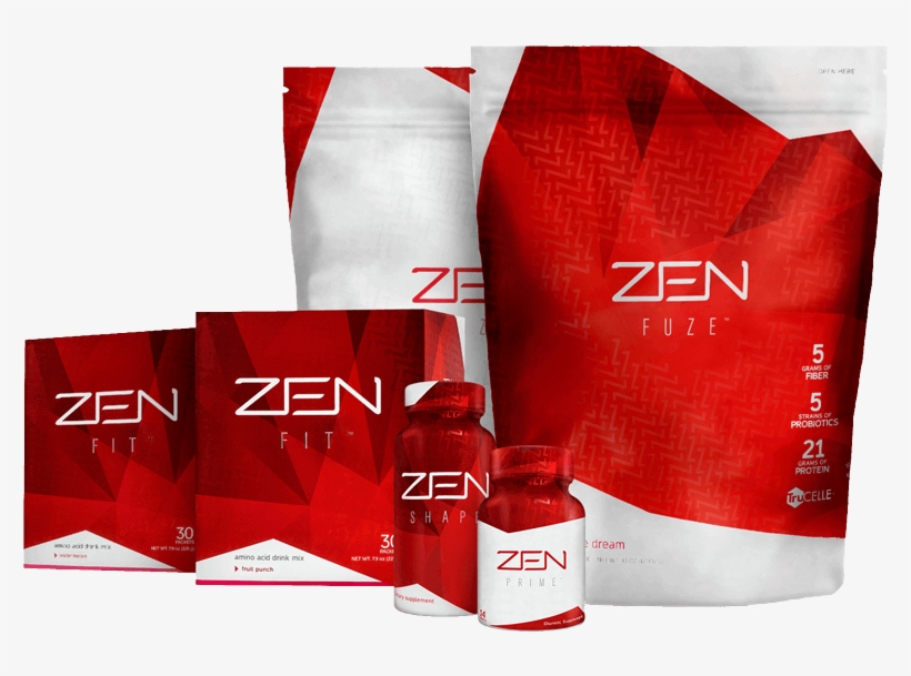 Das Zen Project 8-system Geht Die Wesentlichen Aspekte - Zen Project 8, transparent png download