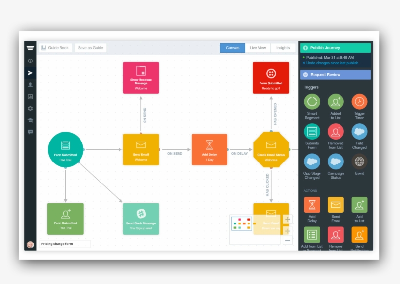 File Name Example - Marketing Automation, transparent png download