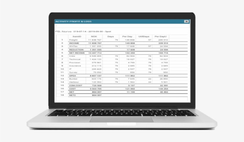Aml Person 2 - Qualipro Interface, transparent png download