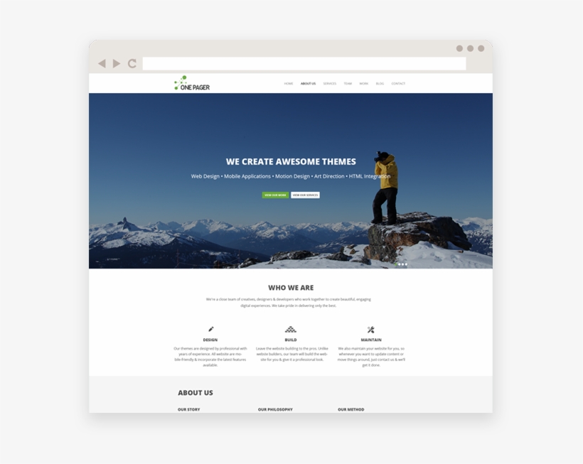 Website Design Corner Snipe Ad Png Snapweb Your Beautiful - Whistler, transparent png download