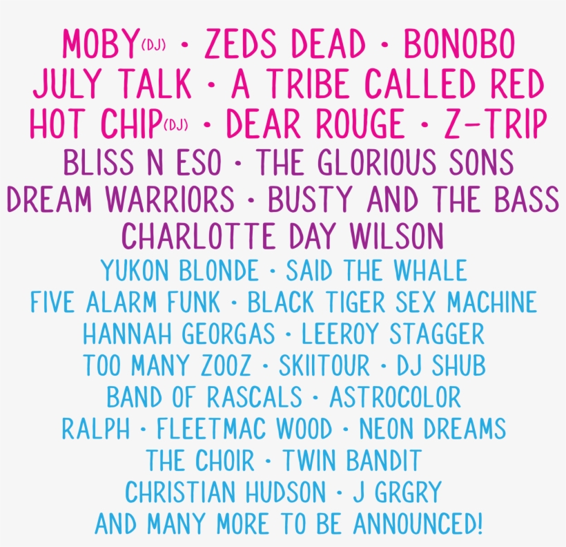 Charlotte Day Wilson - Magazine, transparent png download