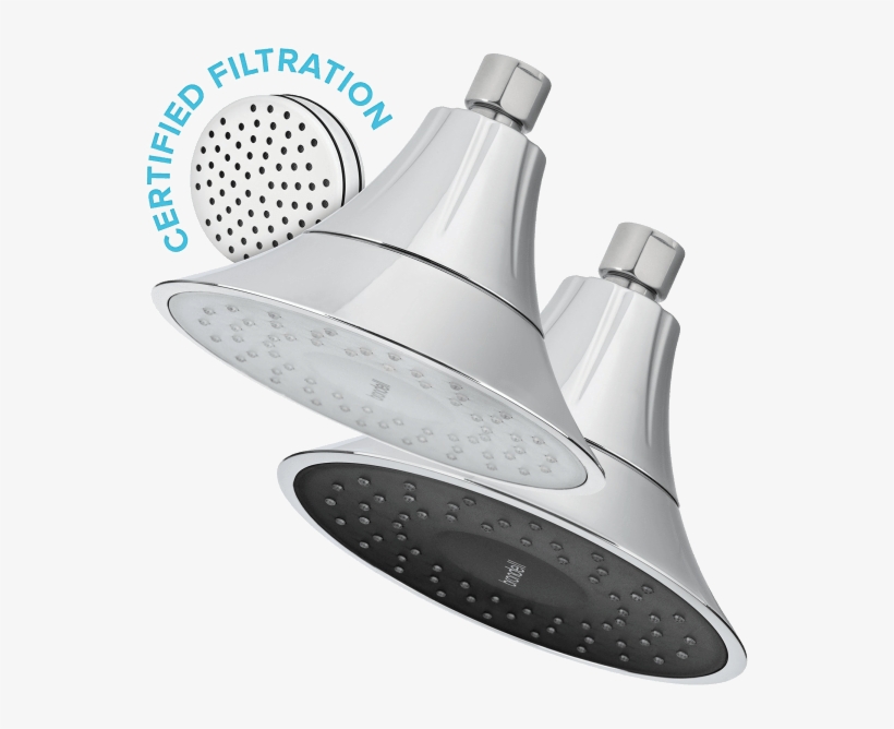 Brondell Vivaspring Shower Head Filter Replacement Transparent PNG