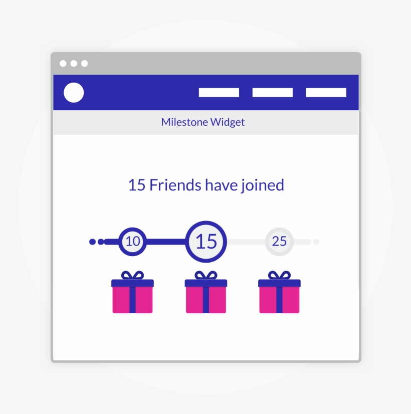 Milestone Viral Loops Referral Template - Viral Loops Ltd, transparent png download