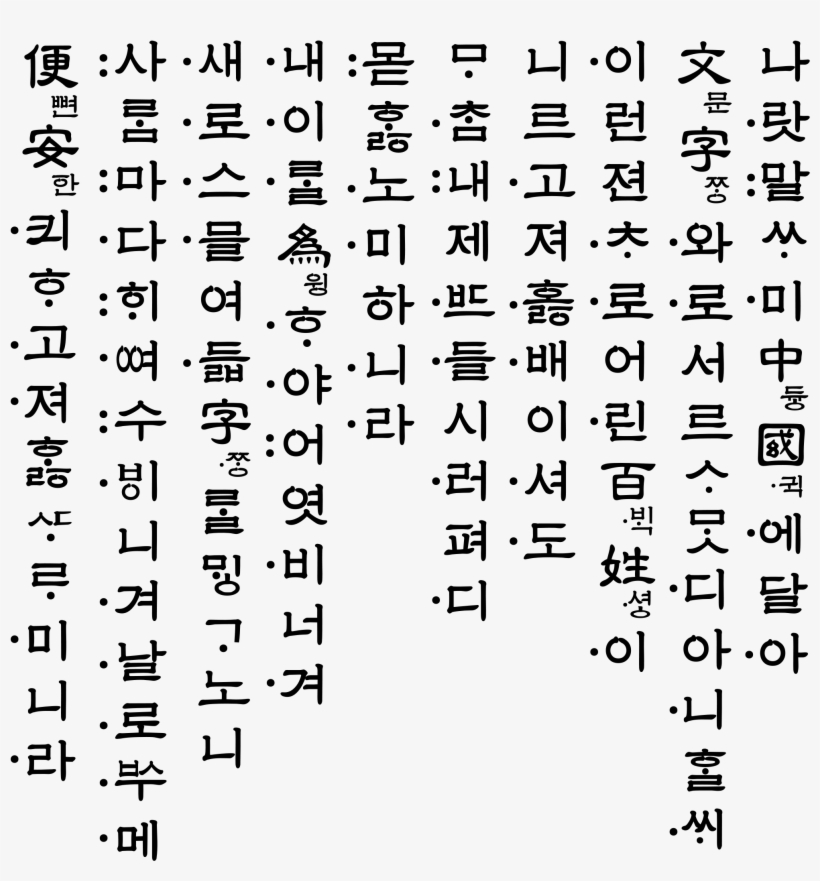 나랏 말 싸미 듕귁 에 달아 원문, transparent png download