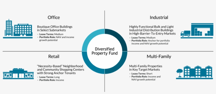 Bcdpf Portfolio Construction - Portfolio, transparent png download
