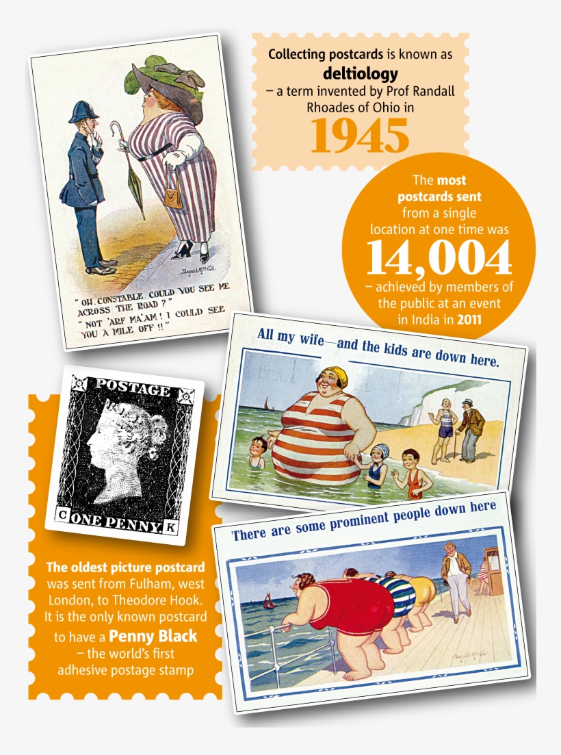 0702 Postcards Part - Postcard, transparent png download