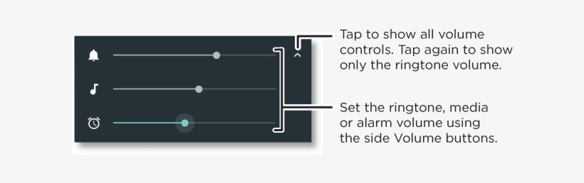 To Turn Off All Sounds, Except Alarms, Turn The Volume - Moto G4 Volume, transparent png download