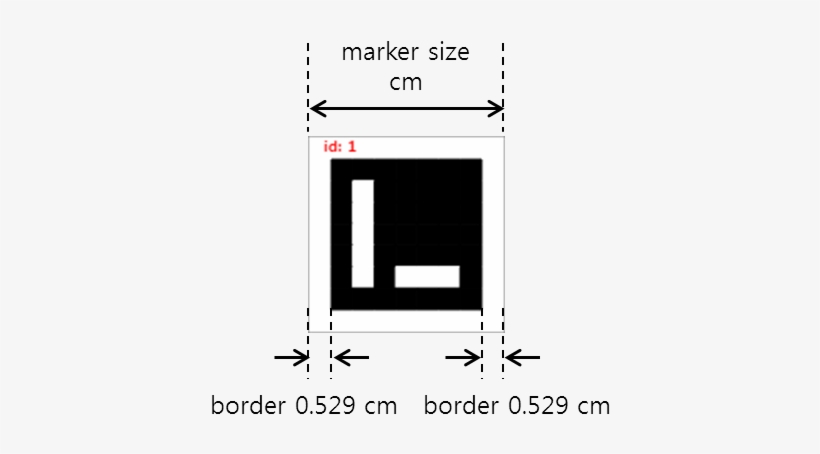 The Png File Contains A White Border - ตัว เก็บ ประจุ ชนิด ไม ก้า, transparent png download