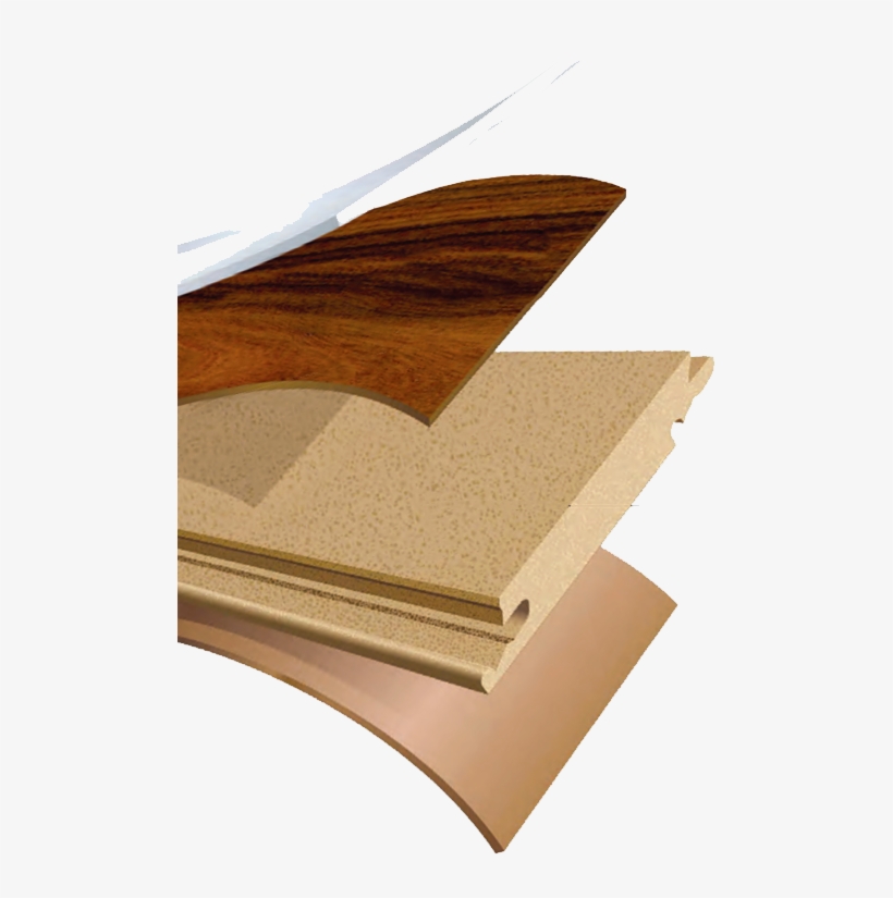 In The Case Of Torlys Smart Floors, Corkplus™ Underlayment - Plywood, transparent png download