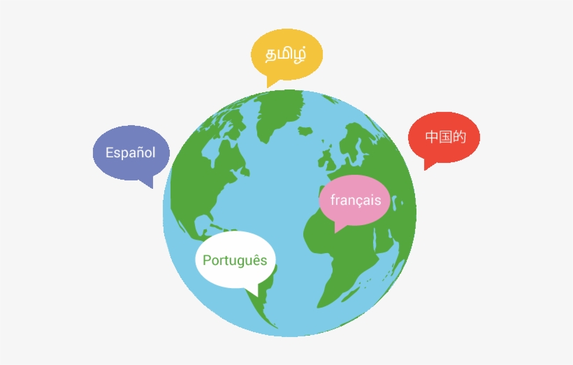 Combined, Ingle's Well-travelled Staff Members Speak - Map, transparent png download