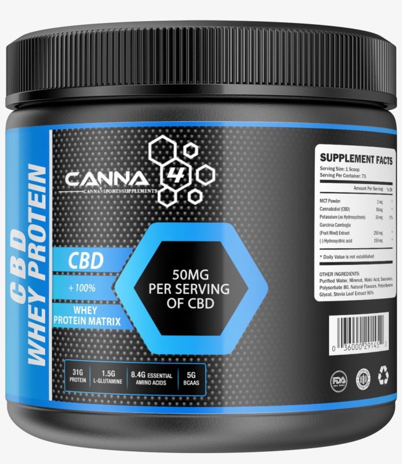 5 Day Green Smoothie Weight Loss - Bodybuilding Supplement, transparent png download