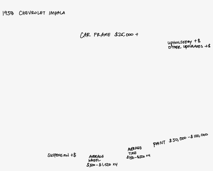 Png - Document, transparent png download