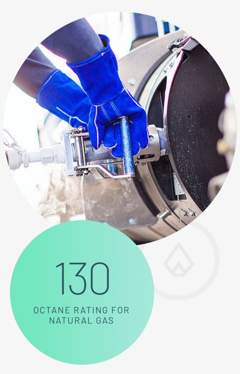 Fuel Octane - Fuel, transparent png download