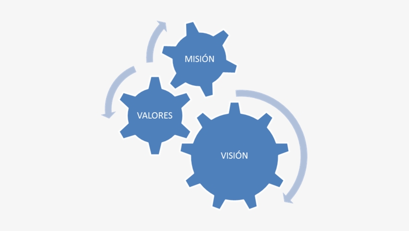 Thumb Image - Do Not Want To Be Fat, transparent png download