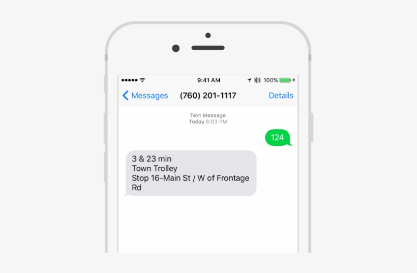 Sms - Big Data, transparent png download